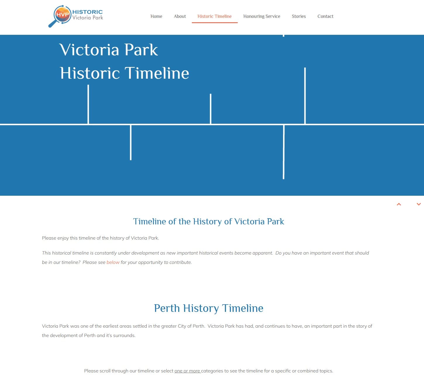 Screenshot of the Historic Victoria Park Inc Historic Timeline